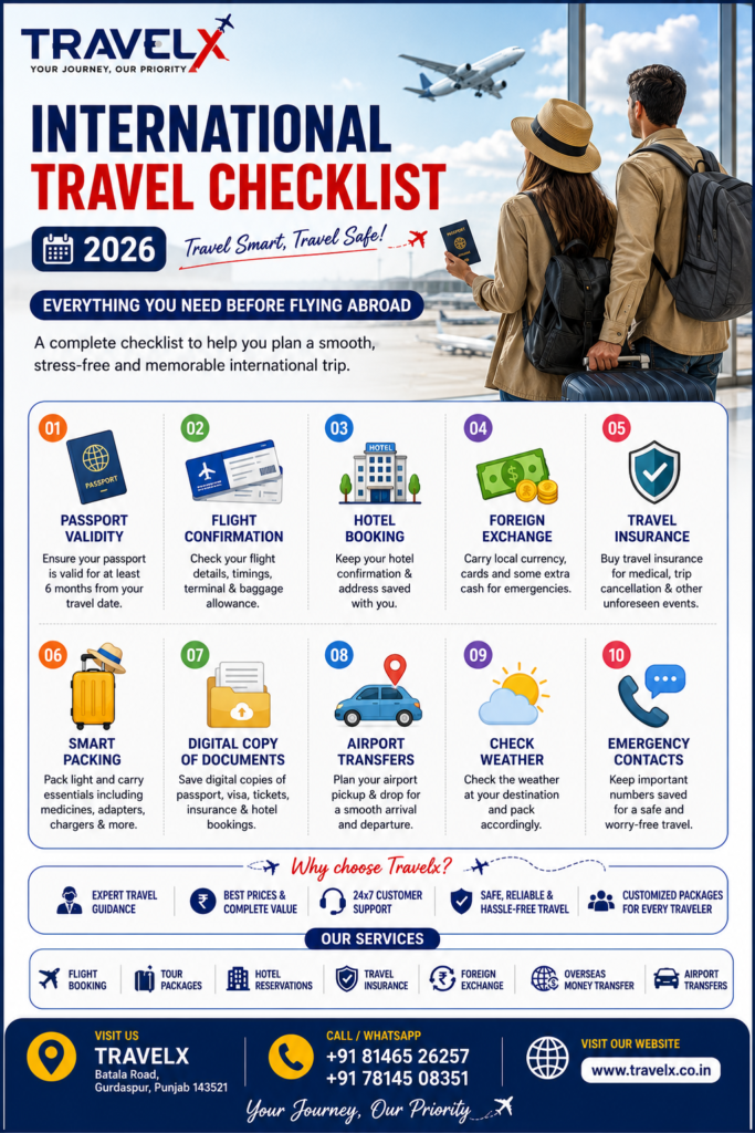 International Travel Checklist 2026 | Complete Pre-Departure Guide | Travelx