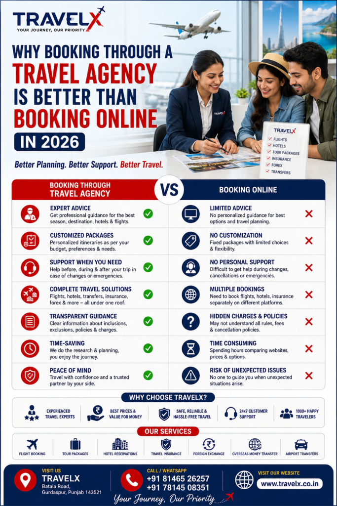 Travel Agency vs Online Booking – Which Is Better in 2026? | Travelx