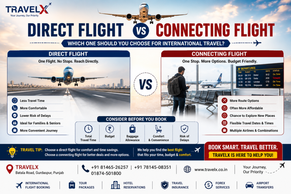 Direct Flight vs Connecting Flight (2026): Which is Better? | Travelx